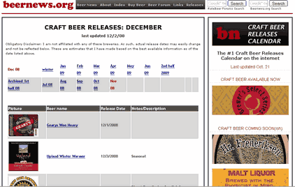 Craft Beer Releases December pic