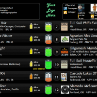 Digital Pour Beer Dashboard pic