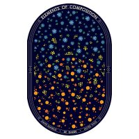 De Garde Sante Adairius Jester King Elements of Composition label