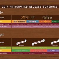bruery 2017 lineup beerpulse