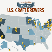 Top 50 Craft Breweries 2016 BeerPulse