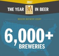 6,000 breweries brewers association beerpulse