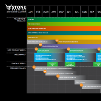 Stone Brewing 2018 Calendar