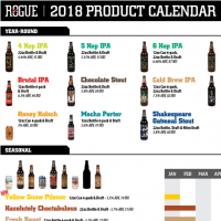 2018 Rogue Beer Calendar update BeerPulse