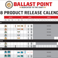 Ballast Point 2018 Product Release Calendar BeerPulse